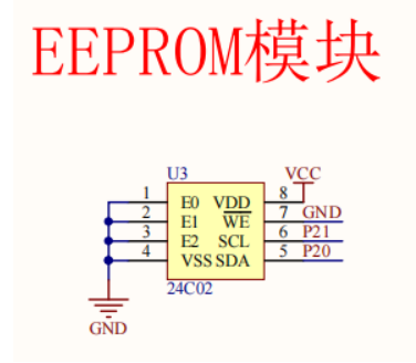 [外链图片转存失败,源站可能有防盗链机制,建议将图片保存下来直接上传(img-dj1M6eCs-1669904369138)(https://gitee.com/best_future/future_fighting/raw/master/image-20221123222243760.png)]