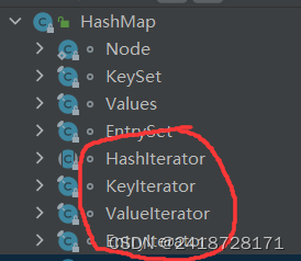 Java Map遍历方法（Map的Iterator原理）_java map iterator-CSDN博客