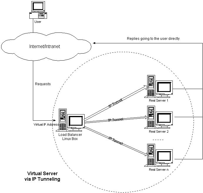 image.png | center | 691x659
