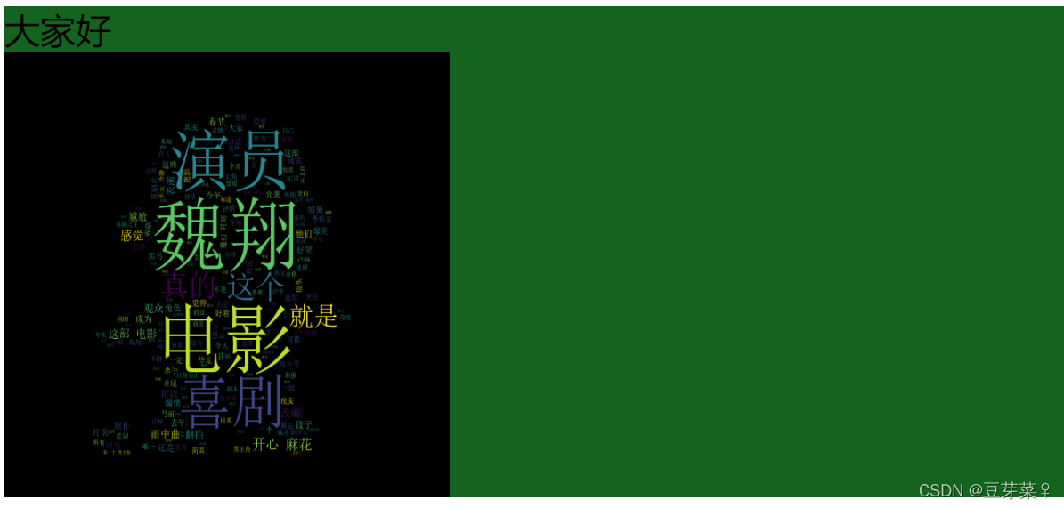 CSS之文本、列表、背景、浮动_css文本列表-CSDN博客