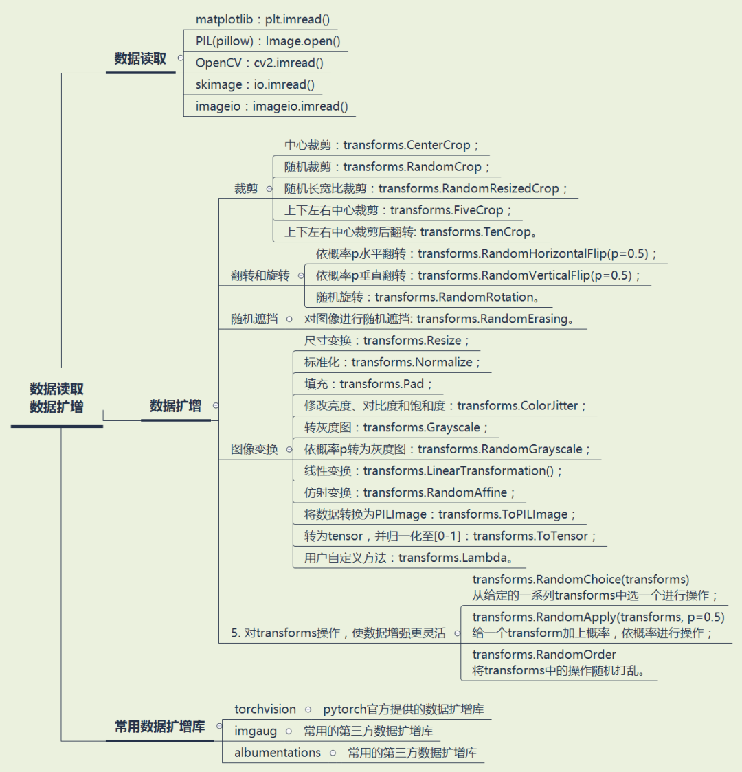 41b8f871b9df8484bfe132767cb961a6.png