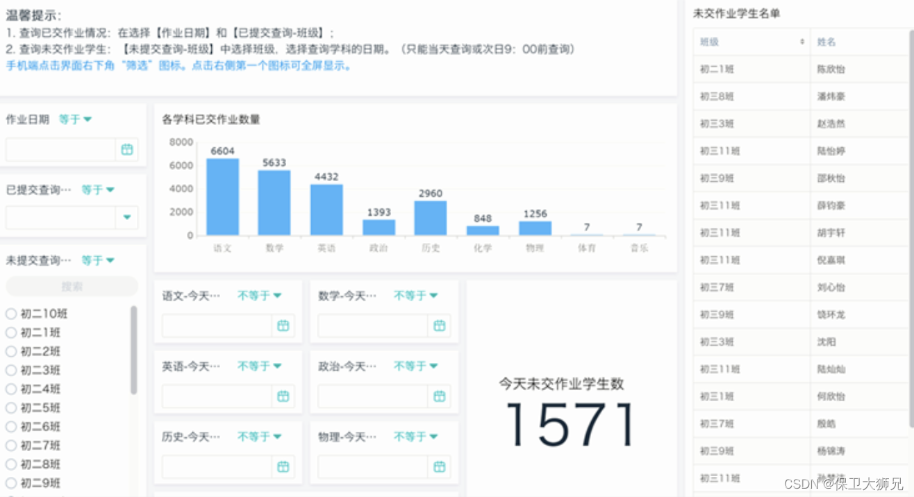 通安中学“作业情况透视“表
