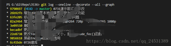 git oneline