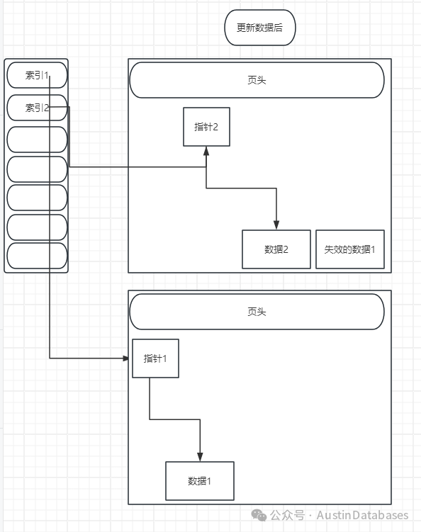 386a6c9b9e3930b9e136fdb85eb1ae12.png