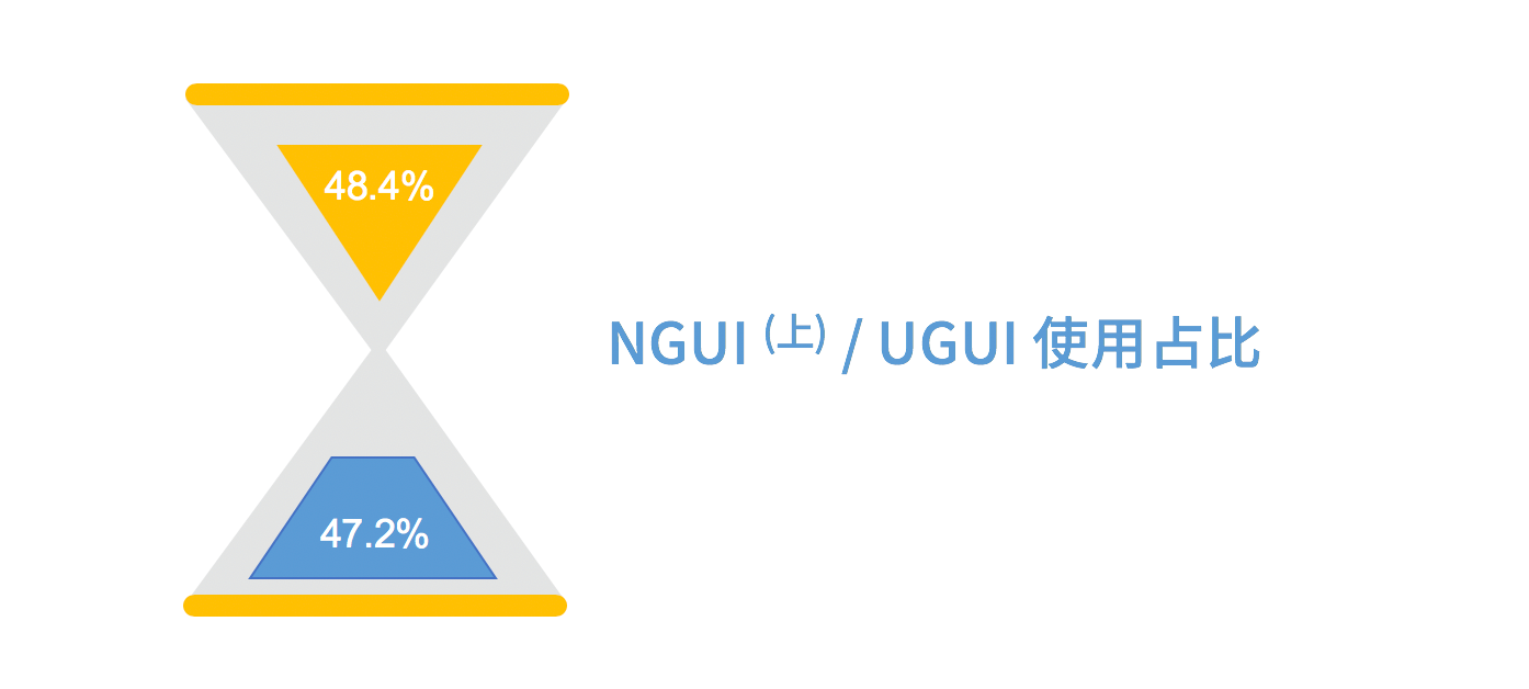 请输入图片描述