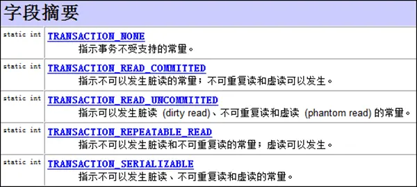 Connection对象的字段