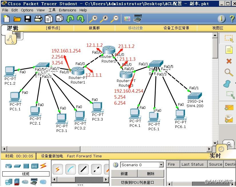 ACL访问控制列表规则建立、增加条目、删除条目.