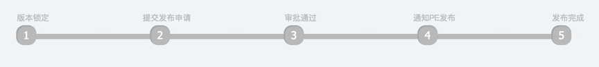 1a336e2f-bade-4825-b494-26d24ffbe7b5