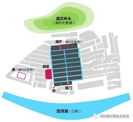 罗湖中心，华润湖贝旧改，湖贝项目规划五大亮点。_湖贝旧改最新进展-CSDN博客