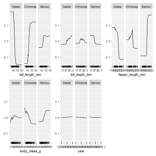 plot of chunk unnamed-chunk-10