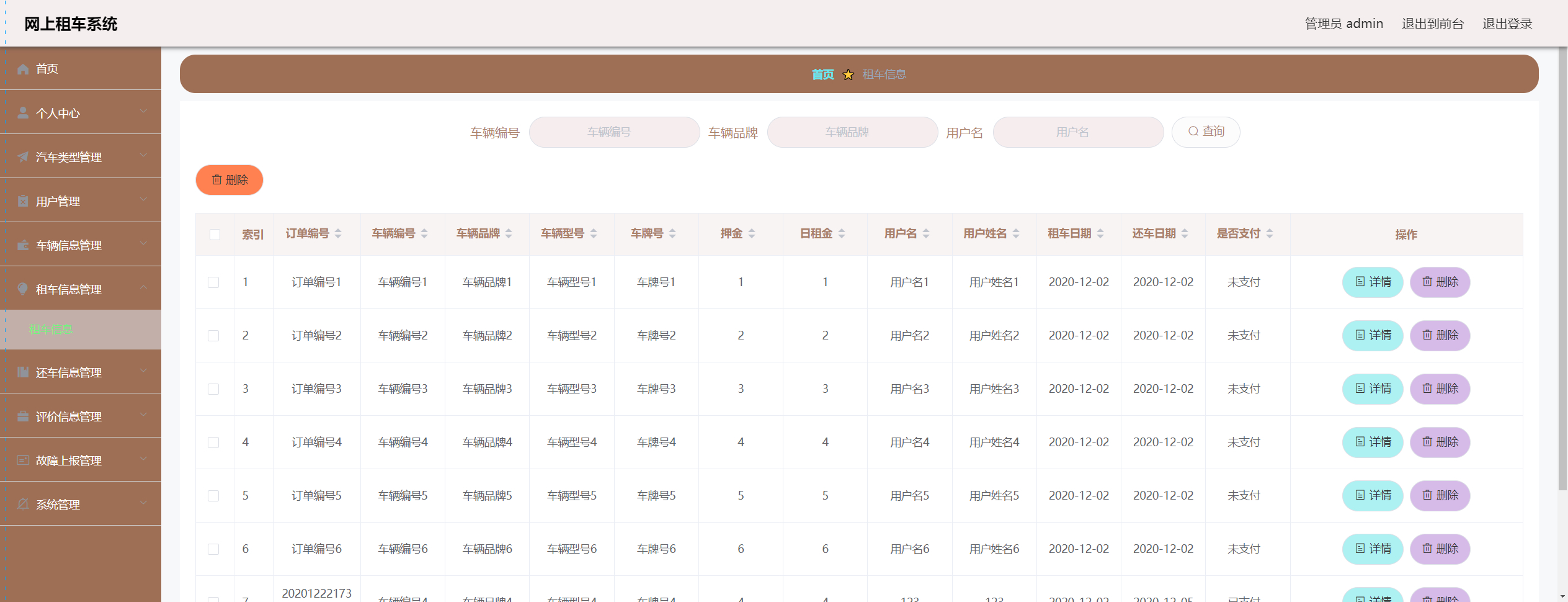 管理员-租车信息管理