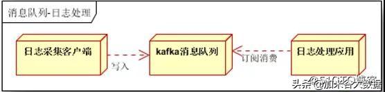 a405b49ce453c7c41c0ffde30fcdd273.png