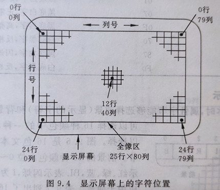 image-20200822164247113