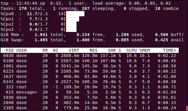 top with ASCII block graphs showing the CPU workload, in a terminal window.