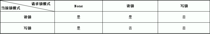 image-20211113115720477