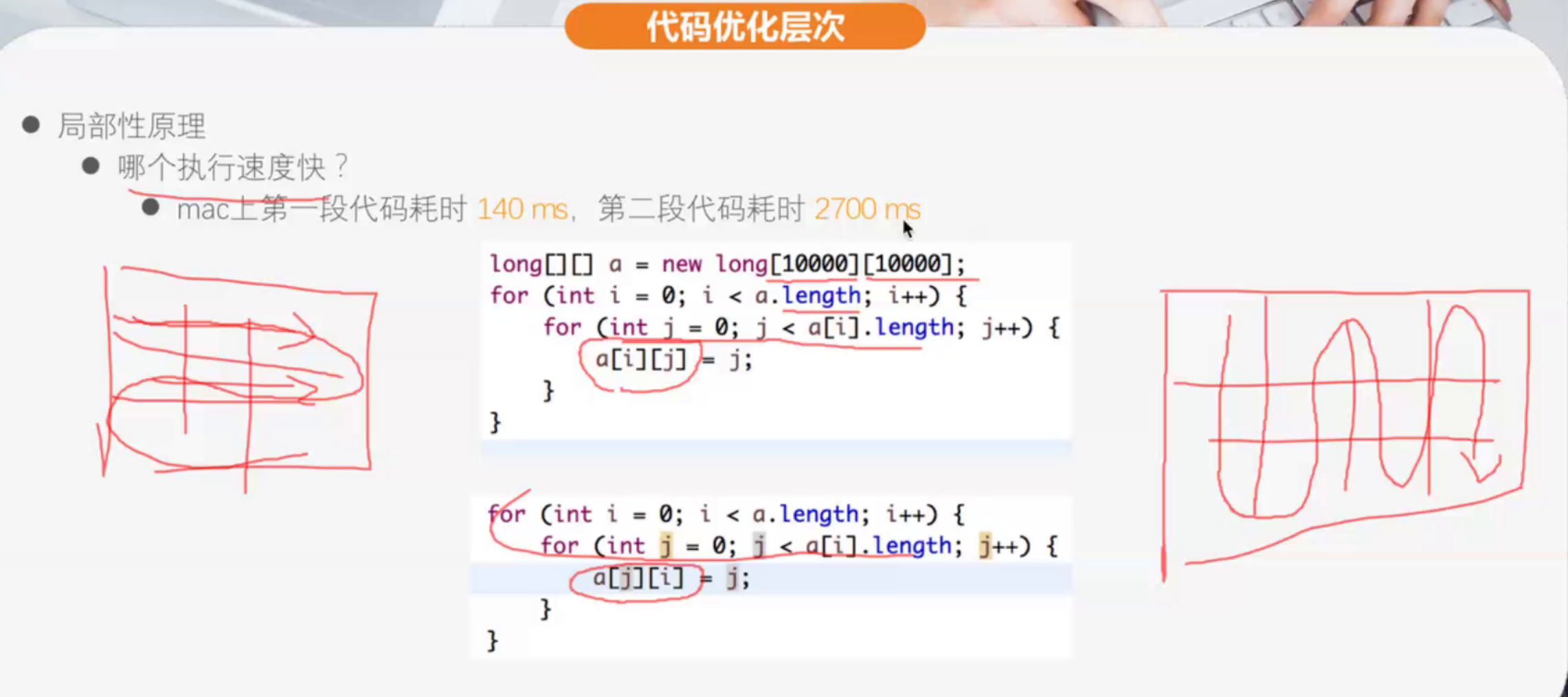 751560-20190320210319371-348200527.png