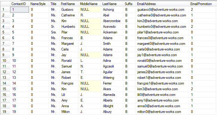 using the nolock hint sql server ignores the locks