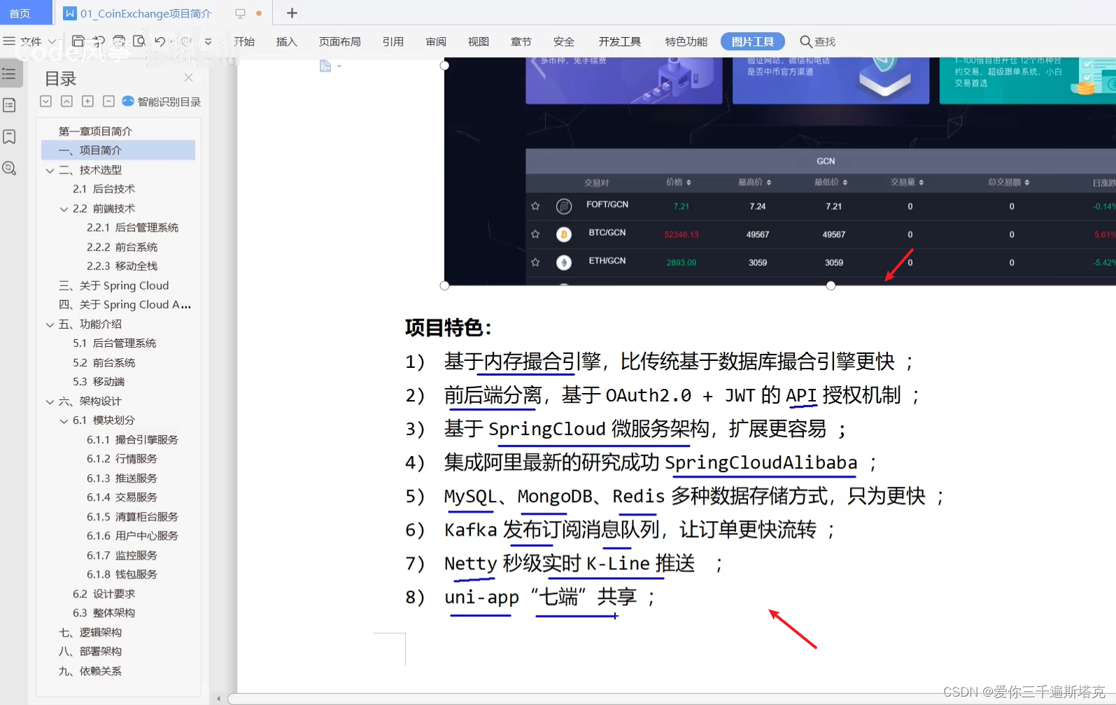 会员系统01----基于Java开发的货币交易所| BTC，完整的SpringClound微服务包含内容_基于springcloudalibaba开发的 货币交易系统-CSDN博客
