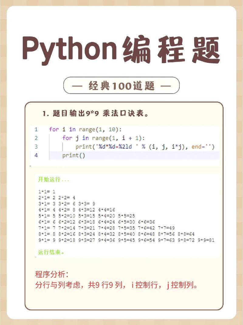python编程自学能学会吗,python编程自学要多久-CSDN博客
