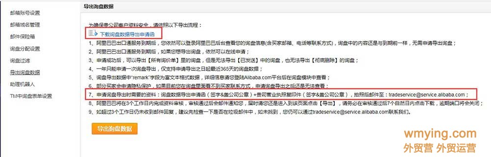 阿里国际站年底询盘分析总结方法及步骤详解