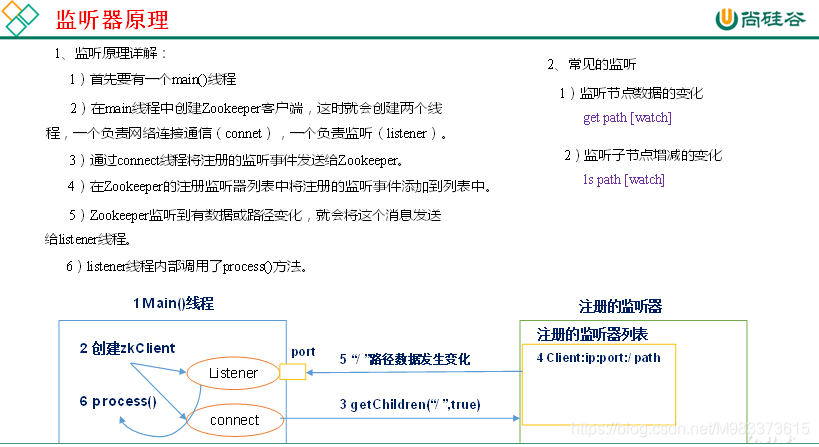 详见3.4。