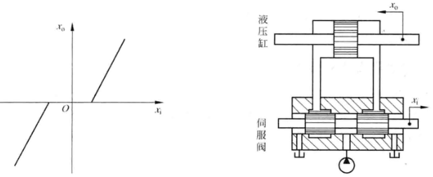 image-20211210105451944