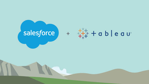Salesforce和Tableau收购_500
