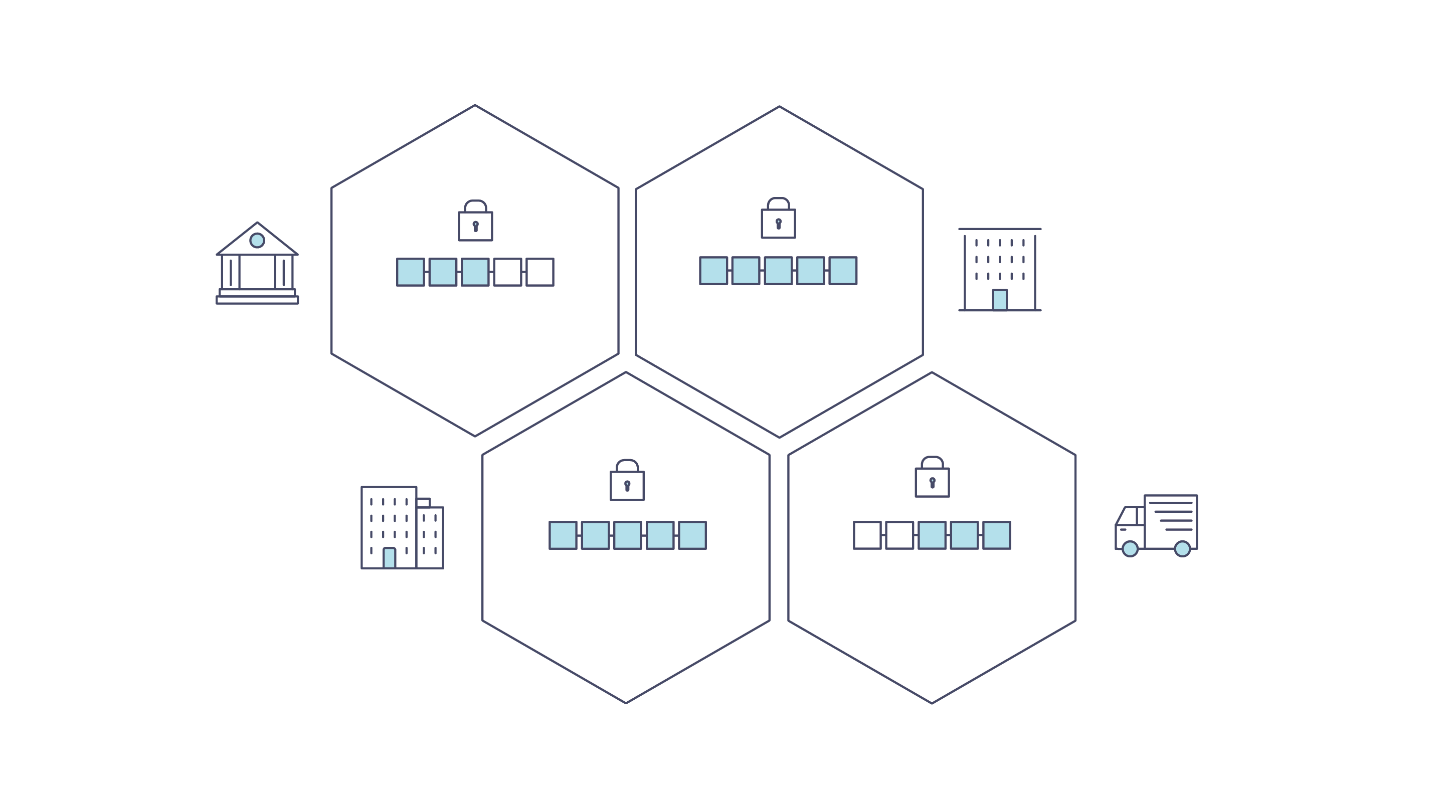 decentralized and collaborate in the real world