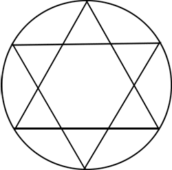 线和星星一起弹动的动效要比星空实现要复杂点,都大体上套路上是一样