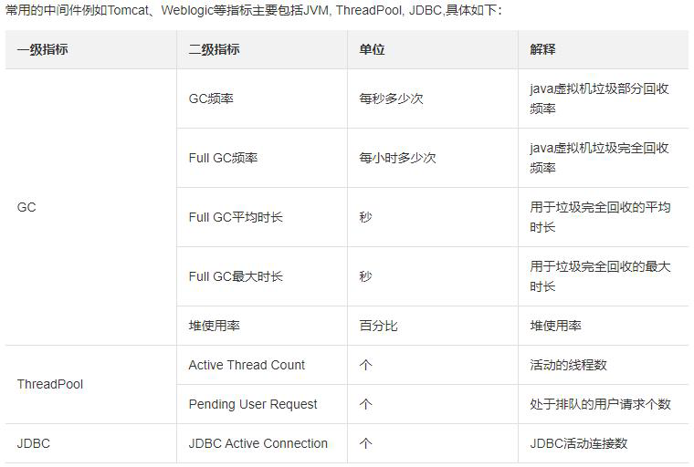 image-20221128141611355