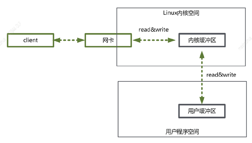 image-20210322173910834
