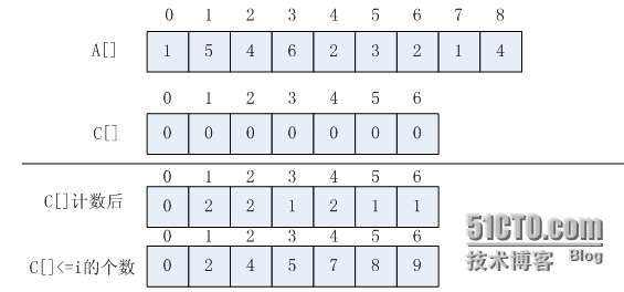 wKioL1OFje2AoQr1AADLaSiSGsk480.jpg