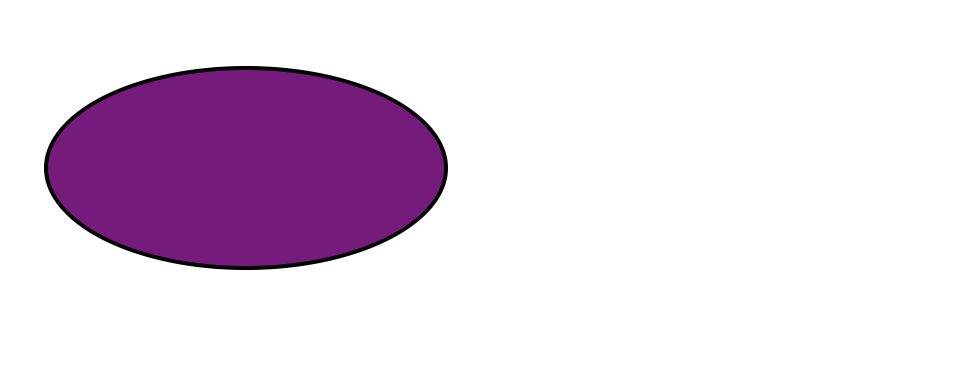 SVG 基础知识笔记