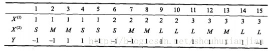 441382-20181011161226794-632248435.png
