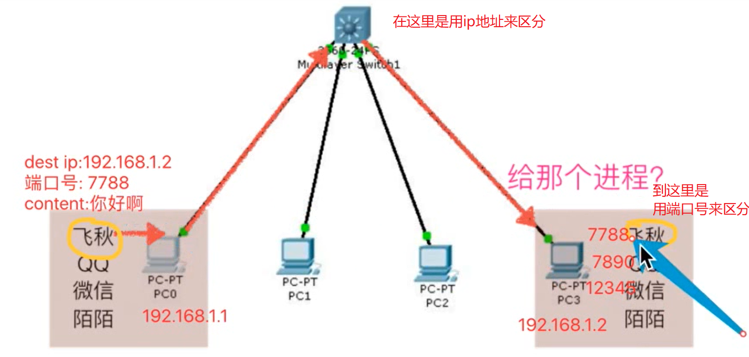image-20201009154844285