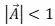 【布局优化】基于鲸鱼算法实现3D无线传感器网(WSN)覆盖优化 Matlab源码_Matlab_32
