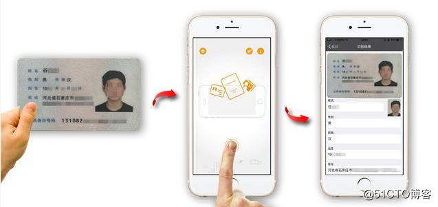 移动端证件识别支持ios、android