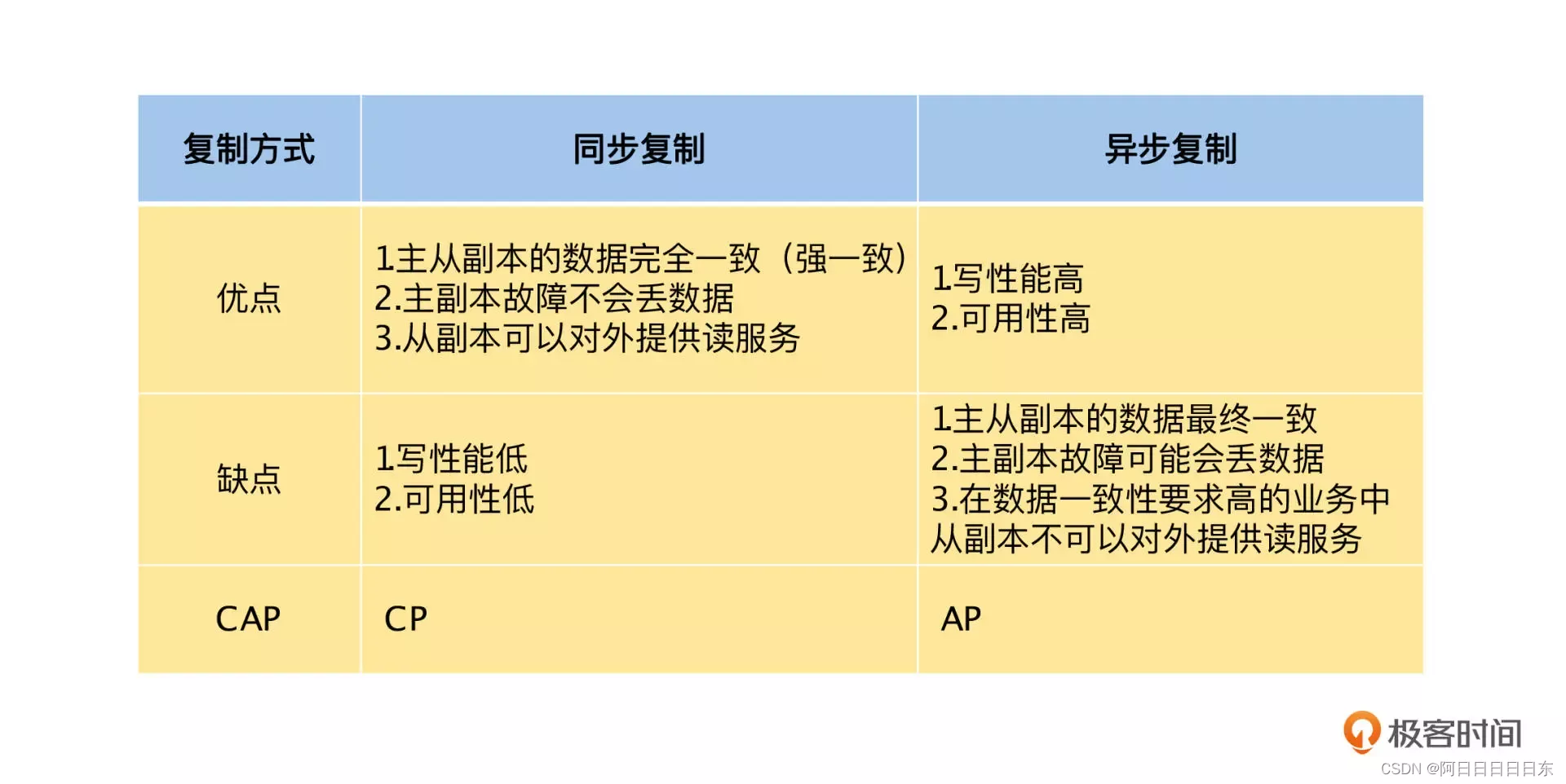 担保法大系第1卷〜第4卷 现货速发2020新书中国动产担保物权法编纂研究董学立著物权法担保
