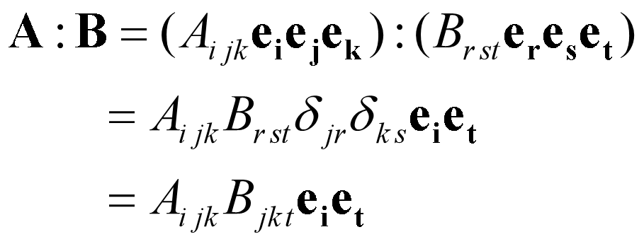 张量方法及其在物理中的应用概述-CSDN博客
