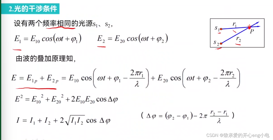 【大学物理】波动光学：光的干涉-CSDN博客