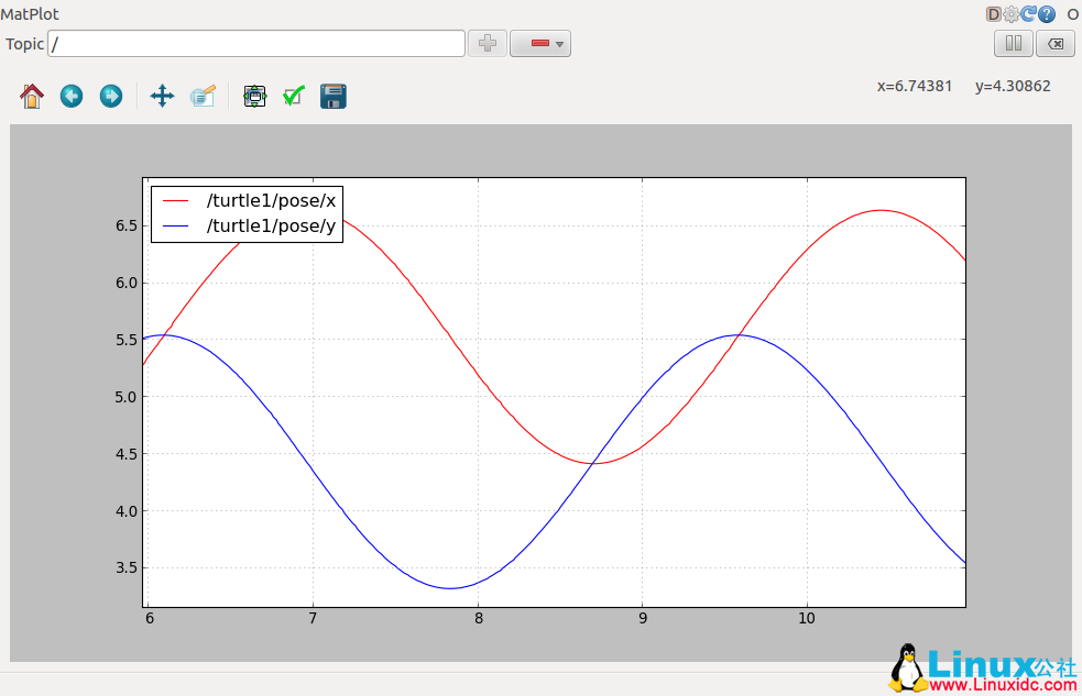 机器人操作系统ROS学习教程
