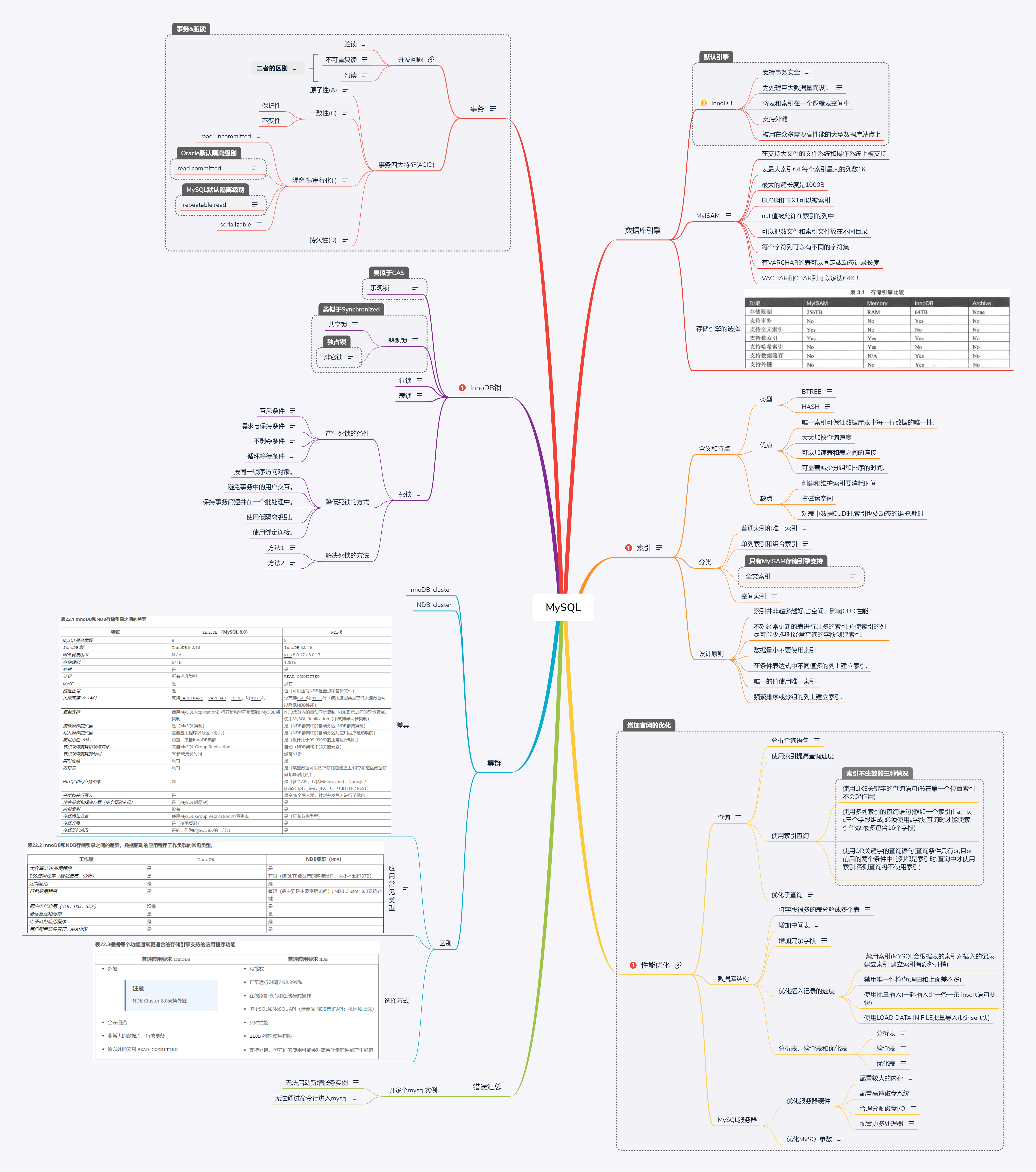 1316204-20190603111535151-227006993.png