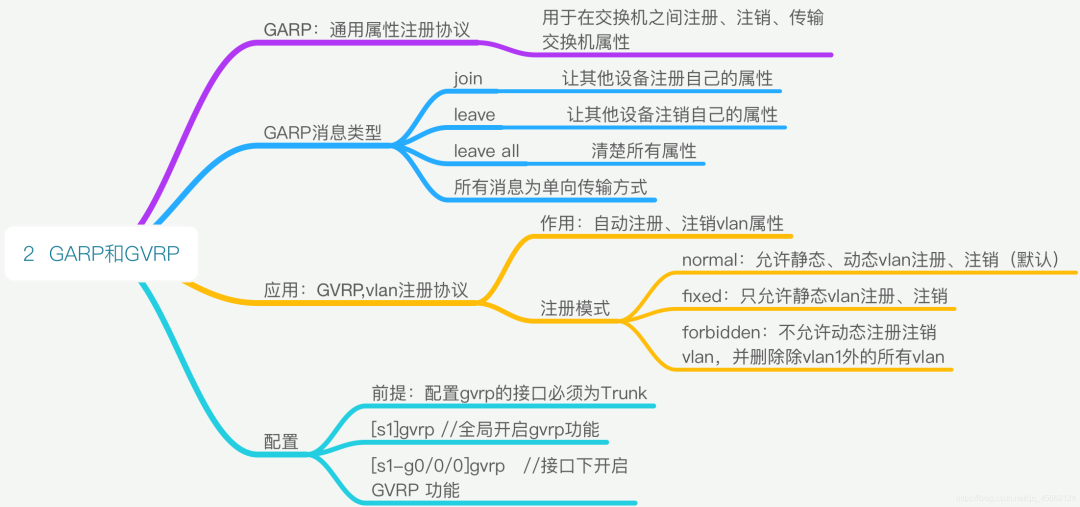 96fdc2d48a1a1024af581522e7ae5d85.png