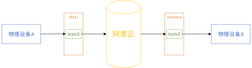 image-20240206130722474