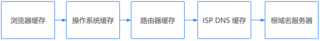 3bbabad7cbc63d538fd0fa63d53bafe8.png