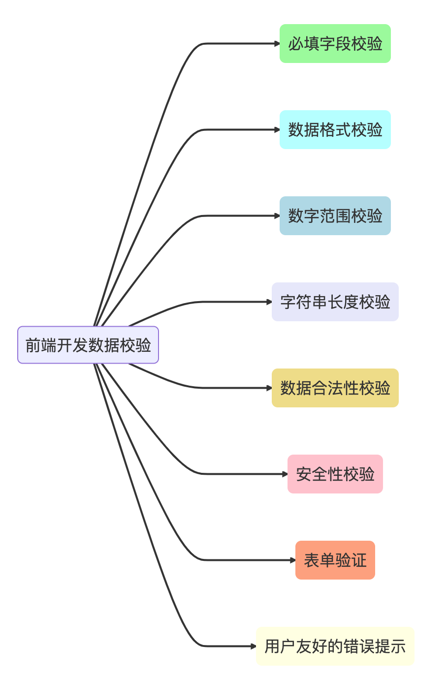 b5e8b1886eaf9b1896bdbbe894dd02bc.png