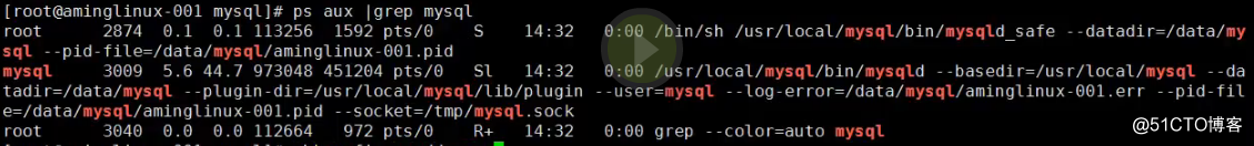linux十二周一次课（4月23日）笔记