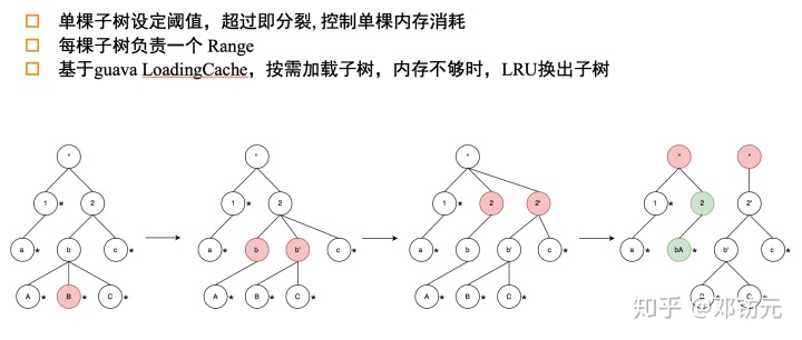 cf49a6b549d4e12db64769de378716dc.png