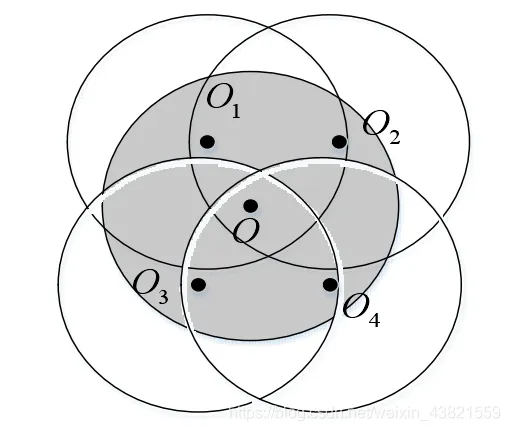 基于分簇拓扑的无线传感器网络的休眠调度算法matlab源码_Matlab_04