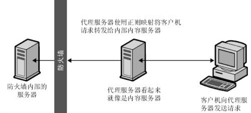 ![](pic5)
